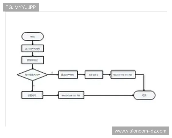 欧博会官方登录网站入口常见问题解答,帮助用户顺利完成登录流程 欧博会官方登录网站入口常见问题解答,帮助用户顺利完成登录流程