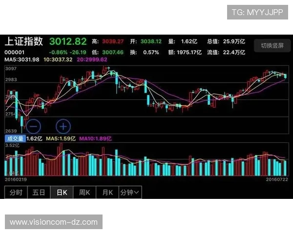 世界杯阿根廷vs约旦比赛指数解读,助你精准把握比赛动态 世界杯阿根廷vs约旦比赛指数解读,助你精准把握比赛动态